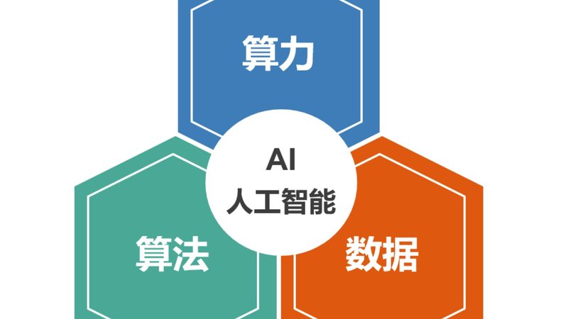 金融行业智能客服解决方案